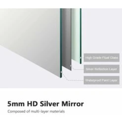 EMKE Wall Mounted Bathroom Mirror, Frameless Bathroom Mirror For Wall, Rectangle Vanity Mirrors 45x30 Cm 9 EMKE Wall Mounted Bathroom Mirror, Frameless Bathroom Mirror For Wall, Rectangle Vanity Mirrors 45x30 Cm -Home Improvement Store 57711327 3