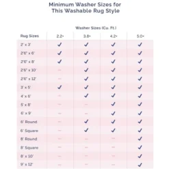 NuLOOM Carolyn Machine Washable Motif Area Rug -Home Improvement Store GUEST 890c9a7d 74a5 4c7b 8f7a 995407aa3ee4 2