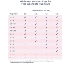 NuLOOM Darcey Machine Washable Traditional Floral Medallion Area Rug -Home Improvement Store GUEST eddad81b f917 4046 91ac 2a2396751701