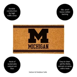 Evergreen University Of Michigan Logo Turf Mat, Brown- 28 X 16 Inches Indoor Outdoor Doormat -Home Improvement Store GUEST f12f962d ced3 4a2f b1e7 6eae20e5a6a7