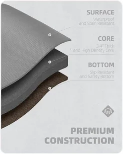 J&V TEXTILES 20" X 55" Oversized Cushioned Anti-Fatigue Kitchen Runner Mat (Brown Tile) -Home Improvement Store GUEST f9b349bc 6f8b 4ea9 a30d df35077ca044